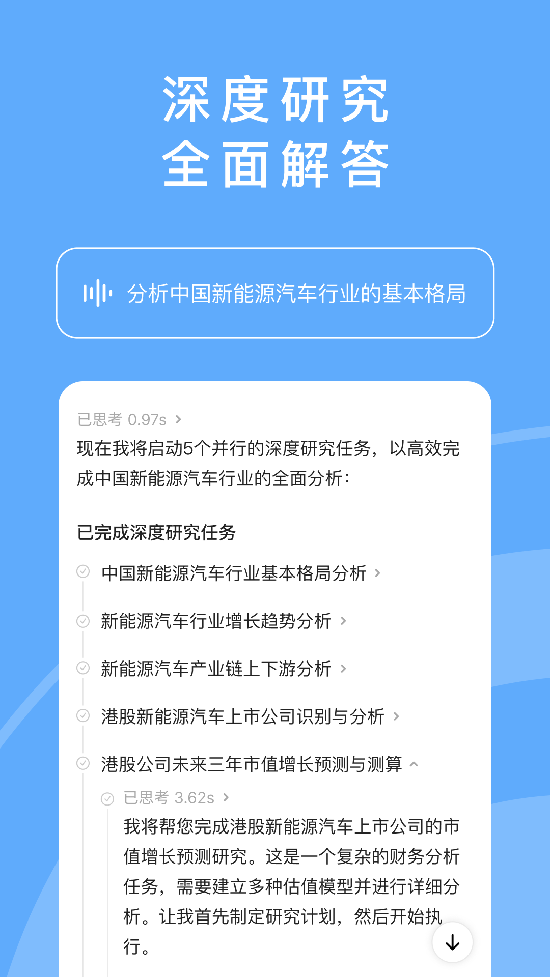 MiniMax App 深度研究演示：一句行业分析指令被拆解为五个并行的深度研究任务，界面展示各子任务的完成状态